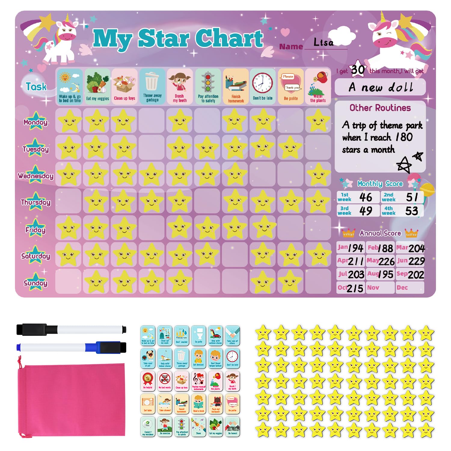 Magnetic Behavior/Star/Reward Chore Chart, Responsibility Chart Board with Full Magnet Backing for Fridge 17.3 * 11.8inch (Pink)