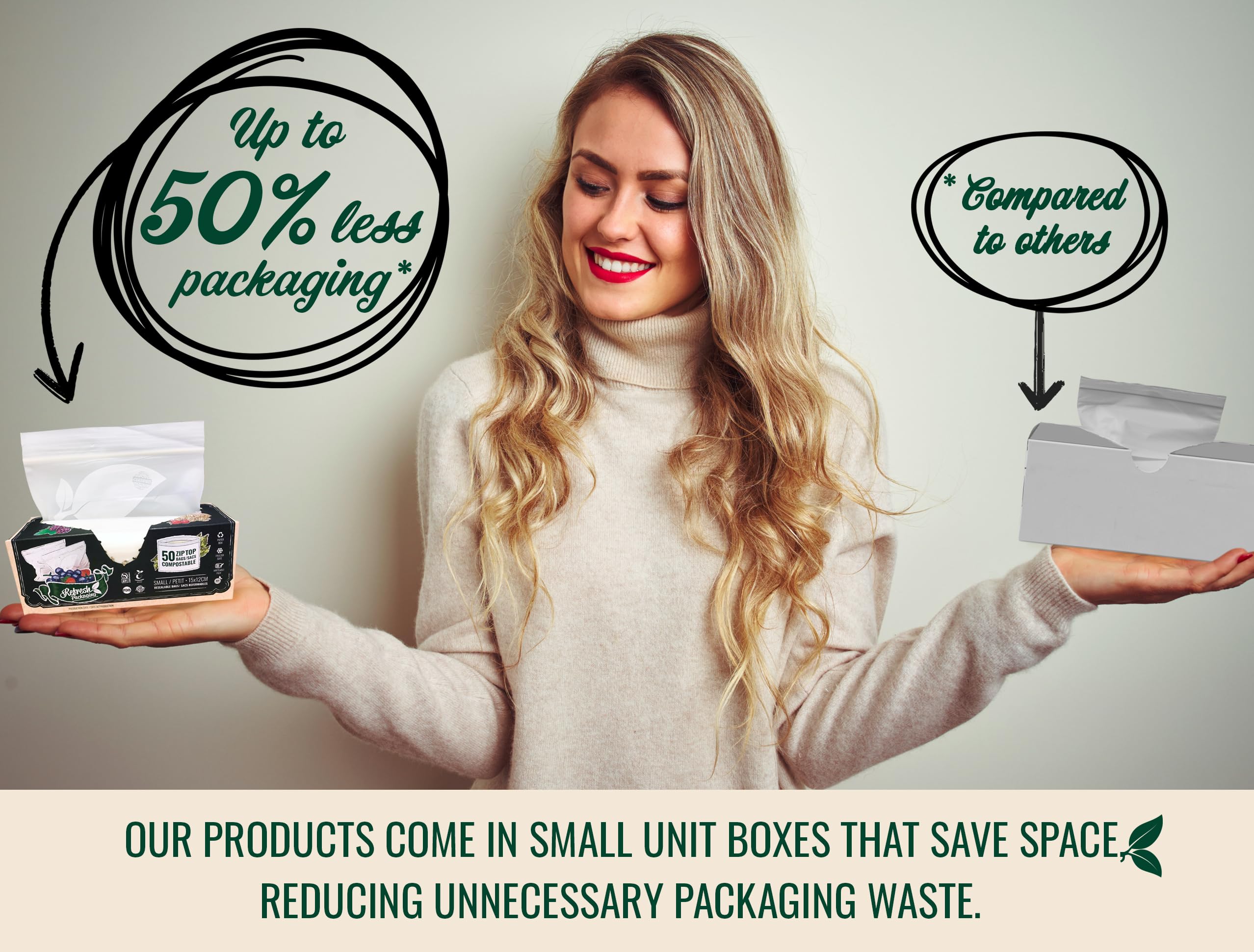 Refresh Packaging 100% Certified Small Size Zipper Locking Bags - 2 Boxes of 50 Compostable Bags Perfect as a Freezer Bags per Box, And Storage Bag - Small Size - 100 bags Total