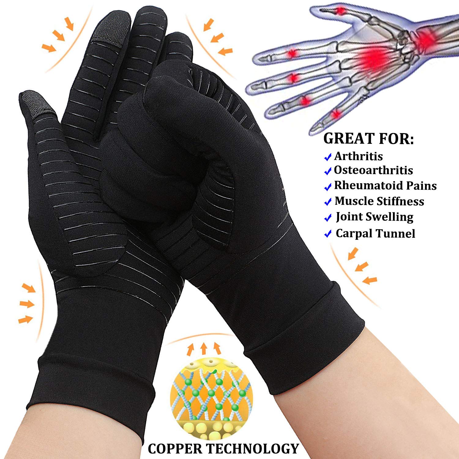 2-Pairs Pack Copper Full Finger Compression Gloves, Copper Arthritis Gloves for Women & Men Relieve Pain from Arthritis Pain, Swelling and Rheumatoid, and Everyday Hands Support (Small (Pack of 2))