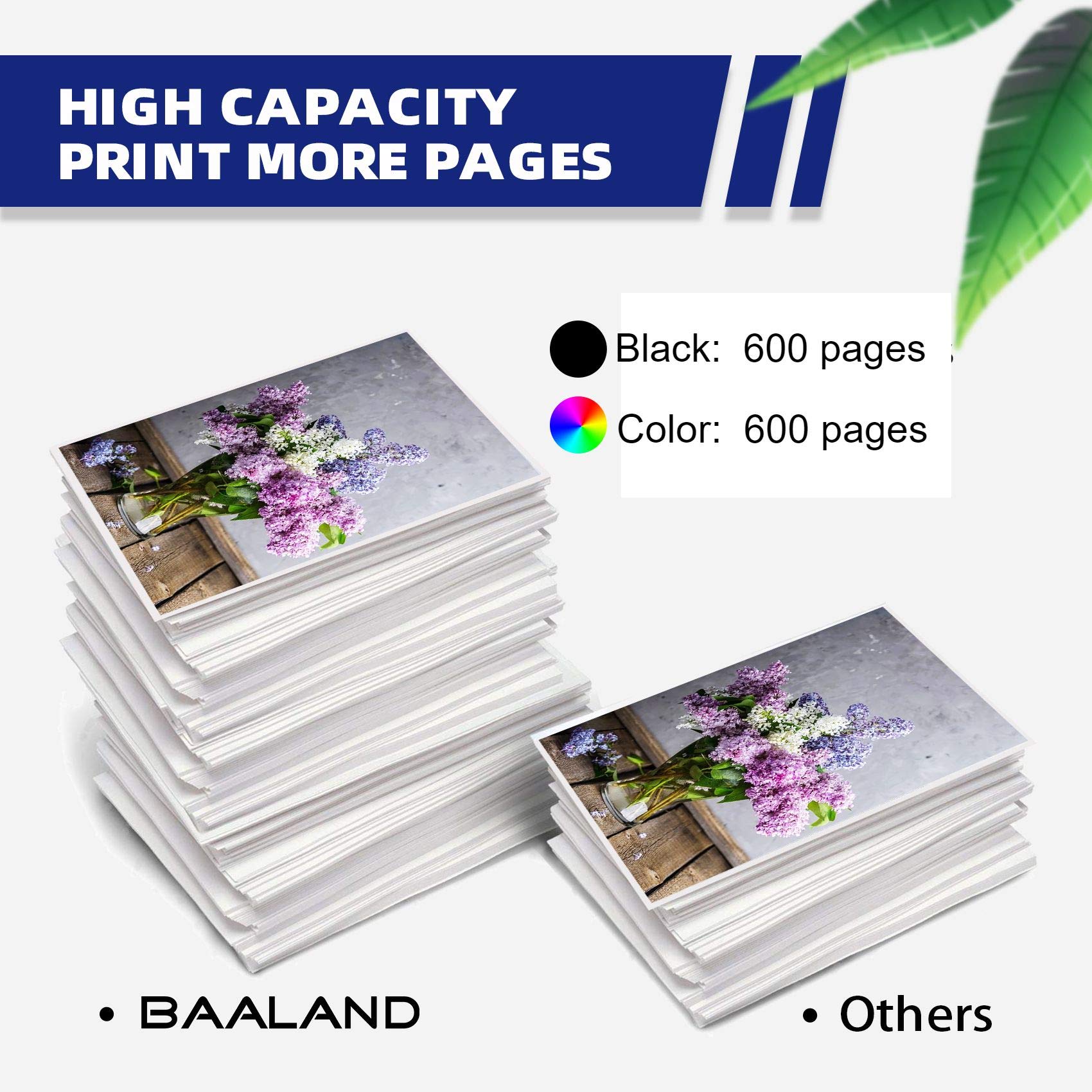 BAALAND LC75 Ink Cartridge Replacment for LC75 LC71 LC79 Printer Ink Work for MFC-J625DW J435W J280W J825DW J430W J835DW J425W J6710DW J280W J6910DW J5910DW J6510DW