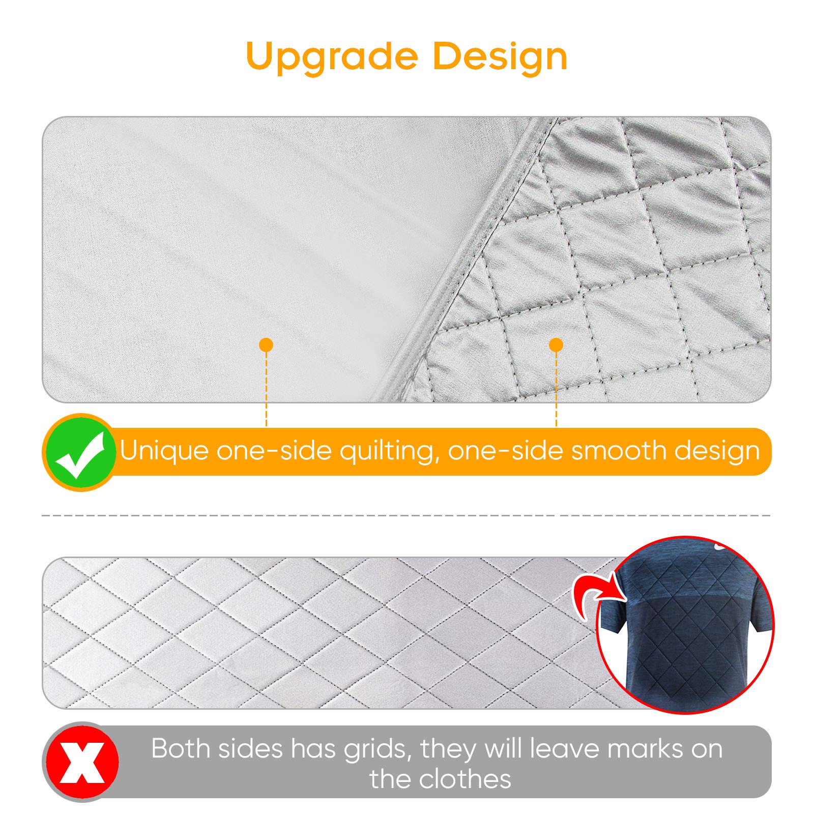 Ironing Mat Ironing Blanket,Upgraded Thick Portable Travel Ironing Pad,Isolate Heat Pad Cover for Table Top,Washer,Dryer,Countertop,Bed,Small Iron Board Mat Iron Pad for Ironing-19 x 33" (3Piece)