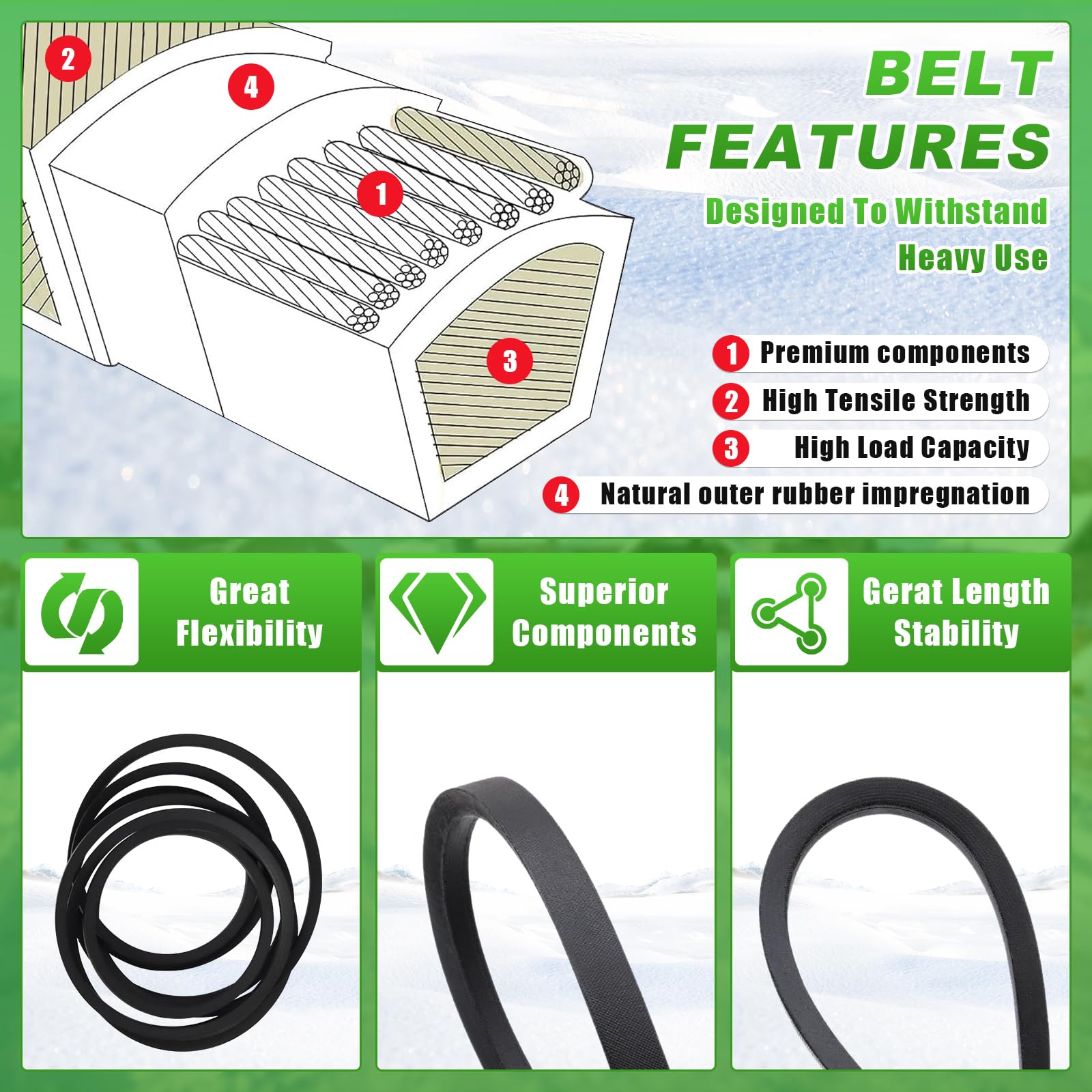 Upgraded GX21833 Deck Drive Belt Replacement Compatible with John Deere L120 L130 145 D140 LA145 LA130 D150 D160 LA165 LA155 X165 48-Inch Deck GX20571 Fit Stens 265-238