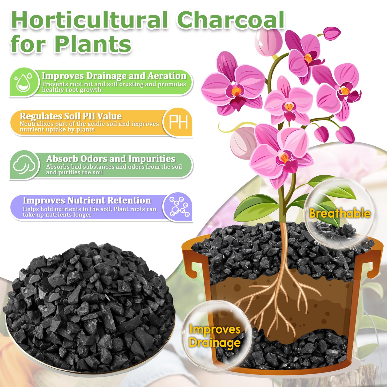 Legigo 2 Quart All Natural Horticultural Charcoal- Activated Hardwood Plant Charcoal for Soil Amendment, Conditioning Bonsai, Succulent, Terrarium Supplies, Indoor Plant Potting Soil