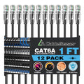 CableGeeker Cat6A Ethernet Patch Cable 1ft-12Pack Black, High-Speed 10Gpbs, 550MHz Slim Patch Cables, 28AWG Flexiable Network Cord with Gold Plated, Snagless Internet Cord for Patch Panel