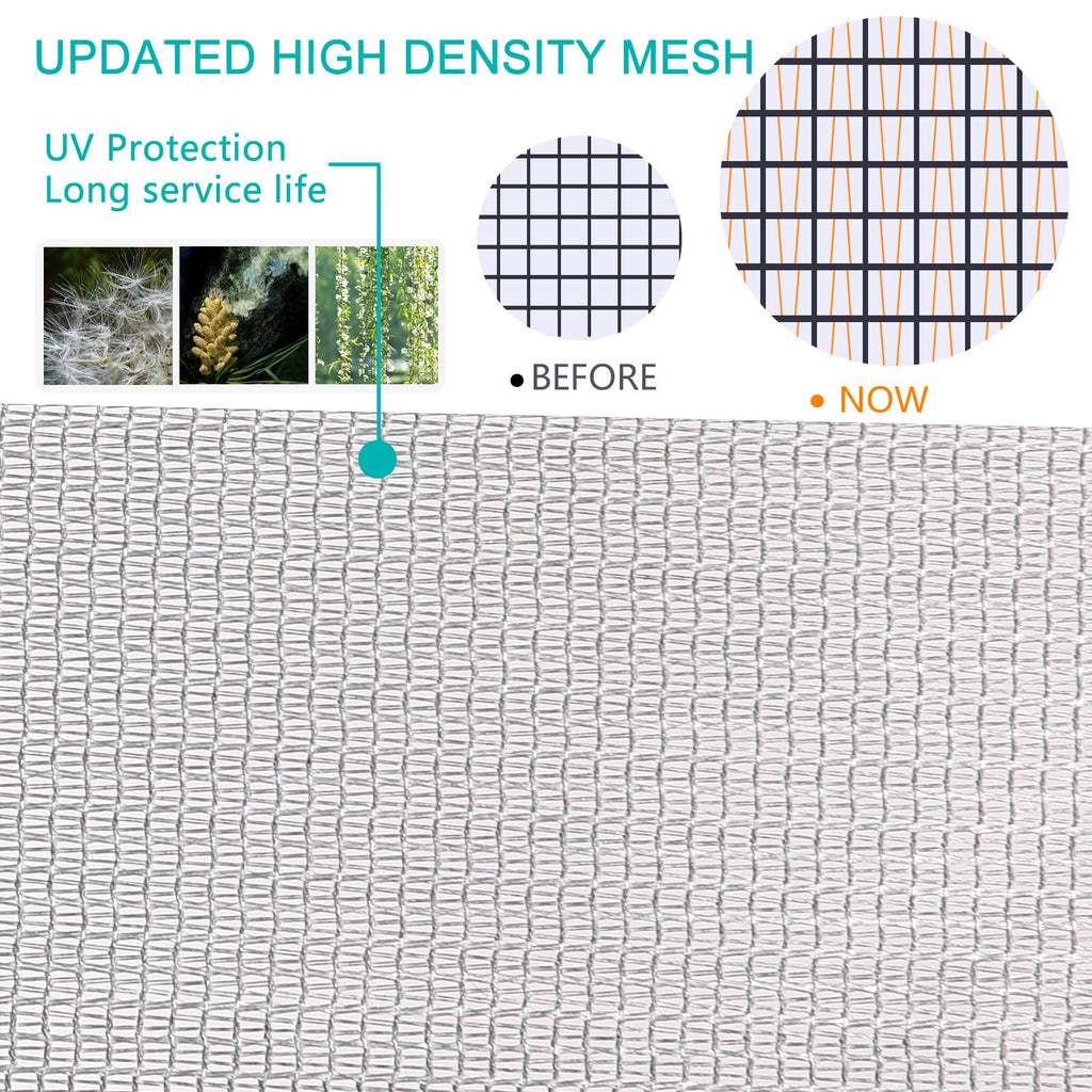 High Density dustproof and Pollen Proof net Screen mesh Used to Replace Screen Windows and Doors (Grey:116"X61"(295X155cm))
