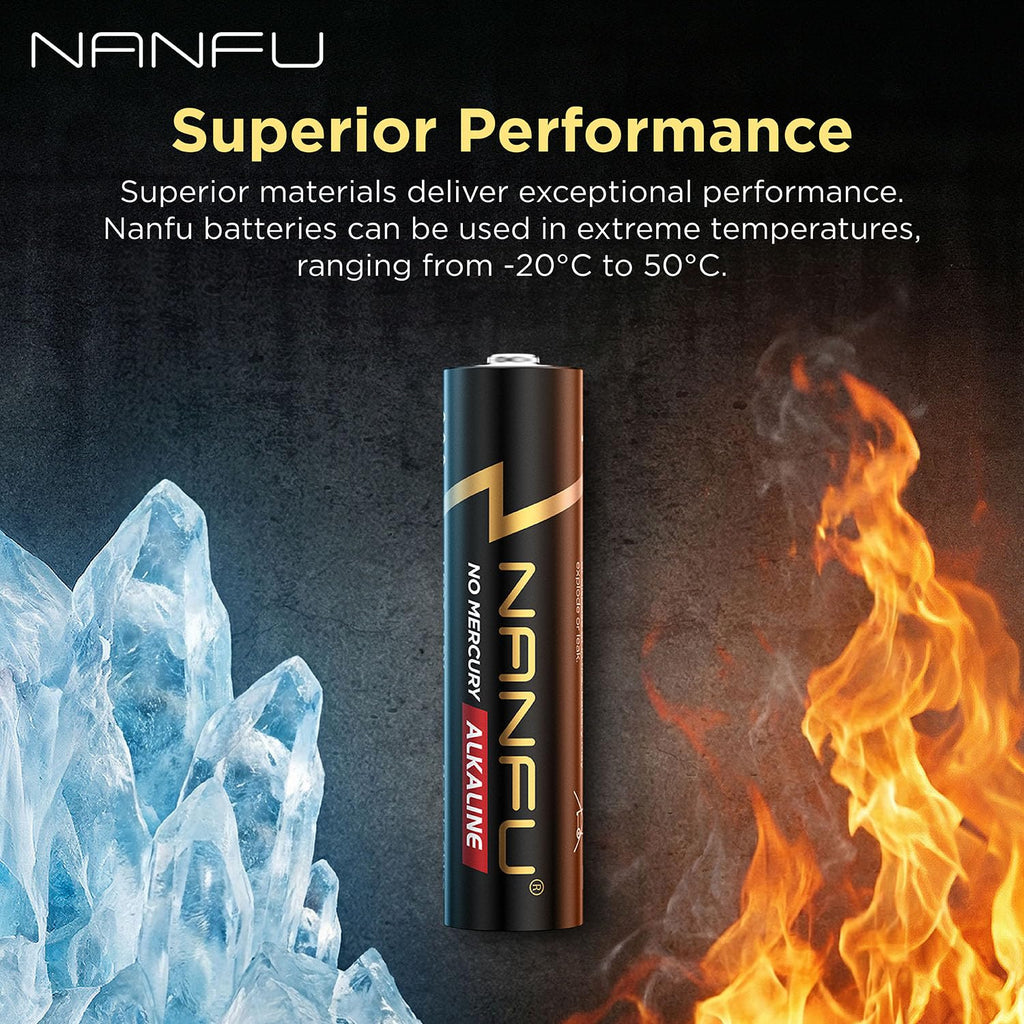 Nanfu AAA Alkaline Batteries 48 Pack, 1.5V Long-Lasting Dry Cell Battery, 10-Year Shelf Life, Leak-Resistant, Power for Remotes, Clocks, Toys, Flashlights & Home Essentials