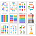Educational Posters for Toddlers & Preschool Classroom Decor - large Learning Poster,ABC Alphabet, Numbers 1-100, Shapes, Weather, Days of Week Chart - Preschool Classroom Decor, Homeschool & Playroom