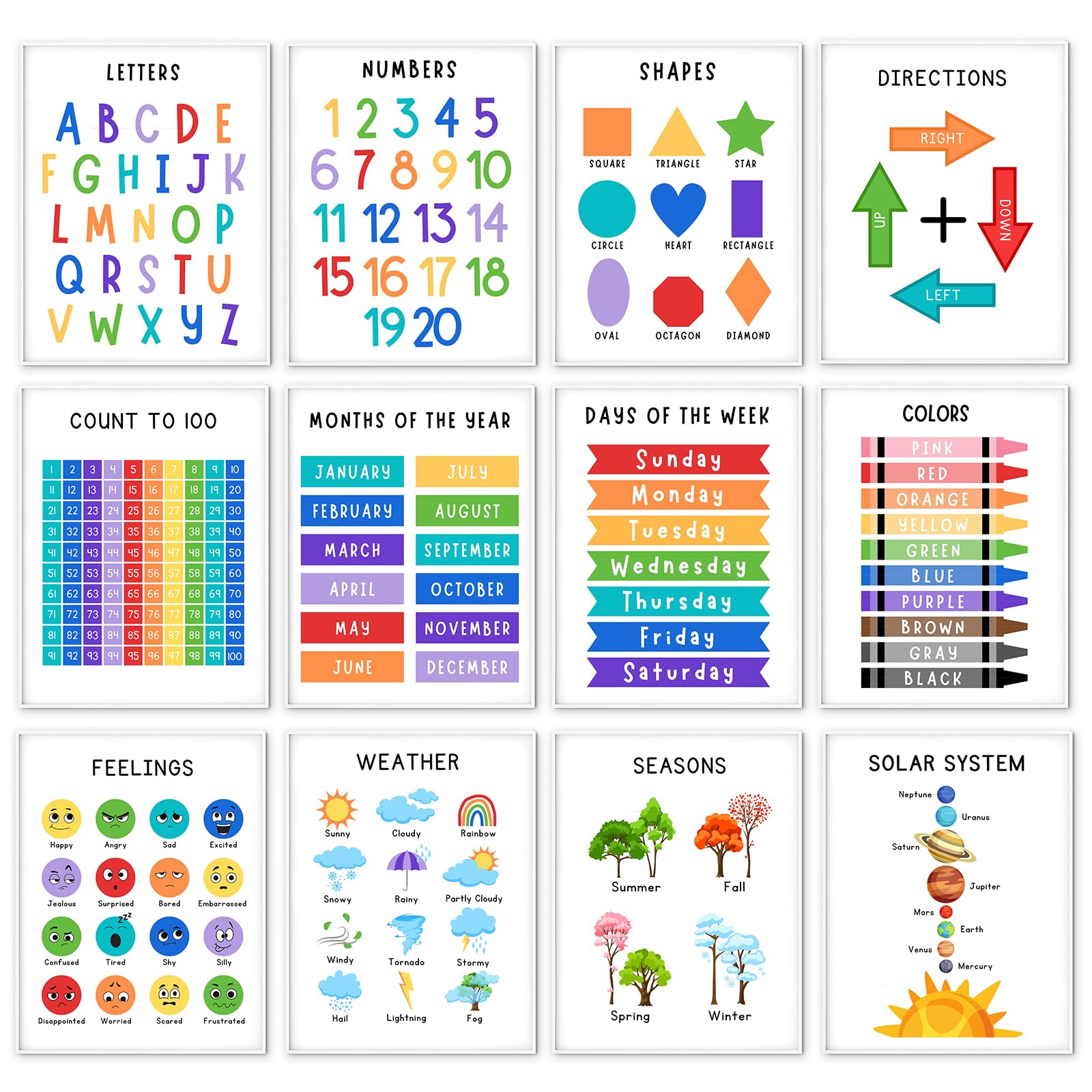 Educational Posters for Toddlers & Preschool Classroom Decor - large Learning Poster,ABC Alphabet, Numbers 1-100, Shapes, Weather, Days of Week Chart - Preschool Classroom Decor, Homeschool & Playroom