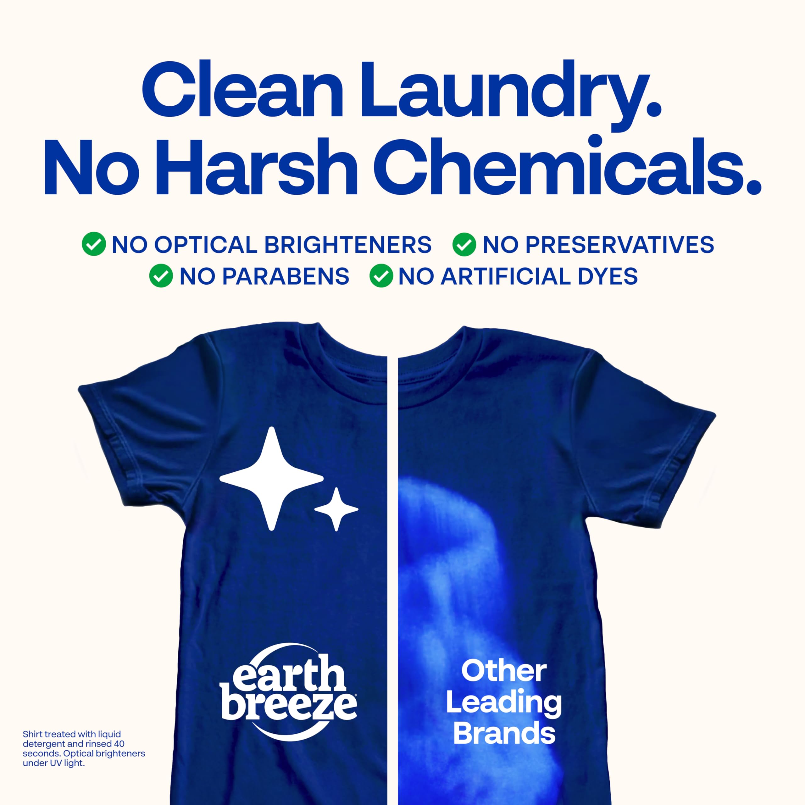 Earth Breeze Laundry Detergent Sheets Fragrance-Free - 60 Loads Eco Liquidless Soap - Travel-Friendly for Hot & Cold Cycles, Tackles Tough Stains & Odors - Gentle on Sensitive Skin, 30 Ct