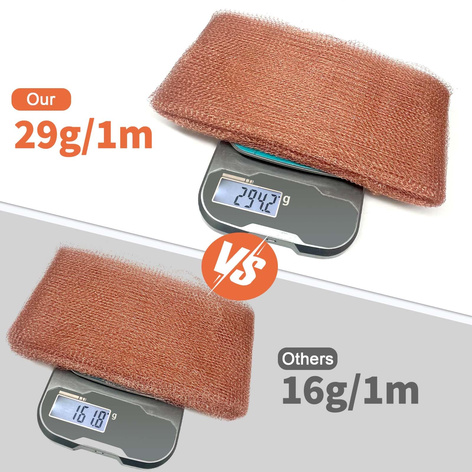 Copper Mesh,5" X 33 Feet(10m/270g),100% Pure Copper Mesh Roll Knit Copper Mesh,Gap Blocker for Building Hole,Protect Saplings&Seeds,Barbecue Grill Clean,Fill Fabric DIY