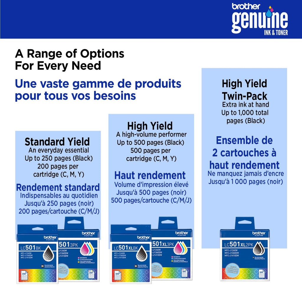 Brother Genuine LC5013PKS Standard Yield Cyan, Magenta, Yellow Ink Cartridges for Brother Printer MFC-J1260DW, MFC-J1360DW, MFC-J1410DW