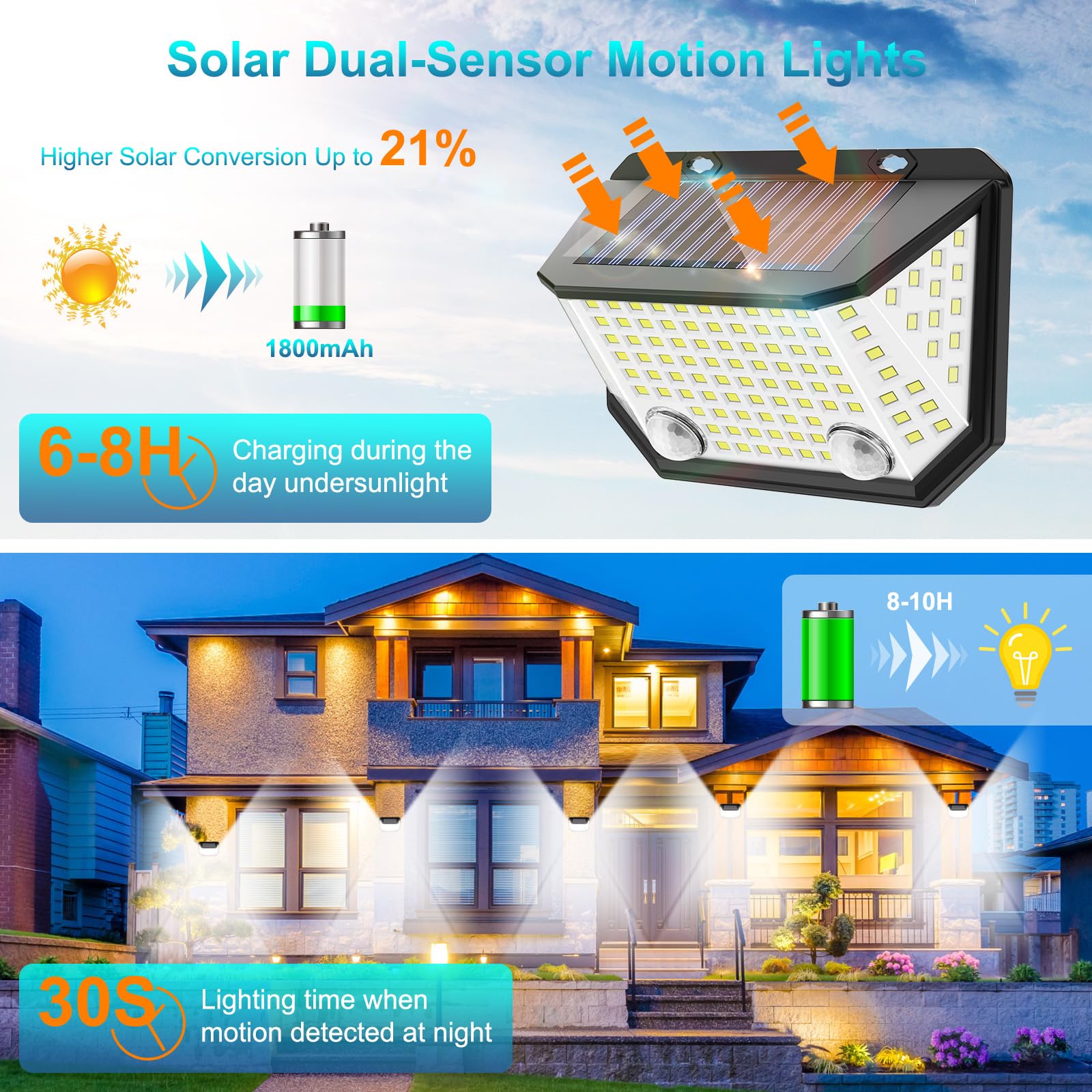 Kasonic Solar Lights Outdoor, 122 LEDs Motion Sensor Lights with 300° Wide Angle, Ultra-Bright Solar Security Wall Lights for Outside Garden Patio Fence Stairway, Cool White-2 Pack