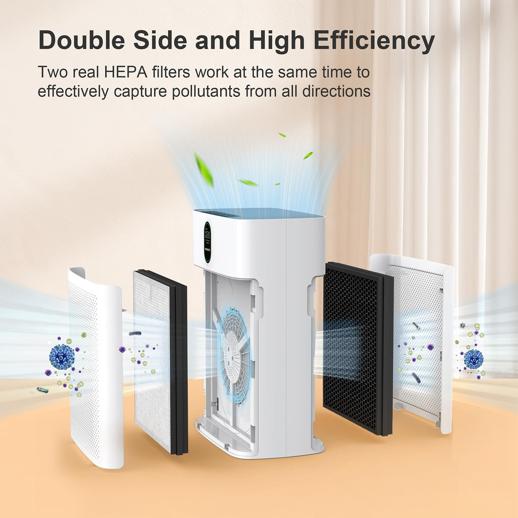 MORENTO 2 Pack HY4866 Genuine Air Purifier Replacement Filter for HY4866 Air Purifier, Enhanced Version