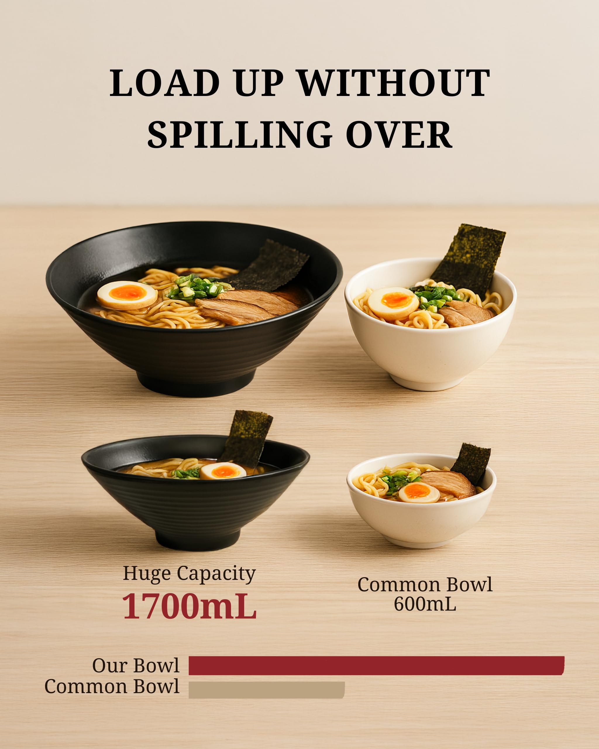 2 Sets 1700 milliliters Large Japanese Ramen Noodle Soup Bowl Dishware Ramen Bowls Set with Matching Spoon and Chopsticks for Udon Soba Pho Asian Noodles (2, Black, 23 Centimeters)