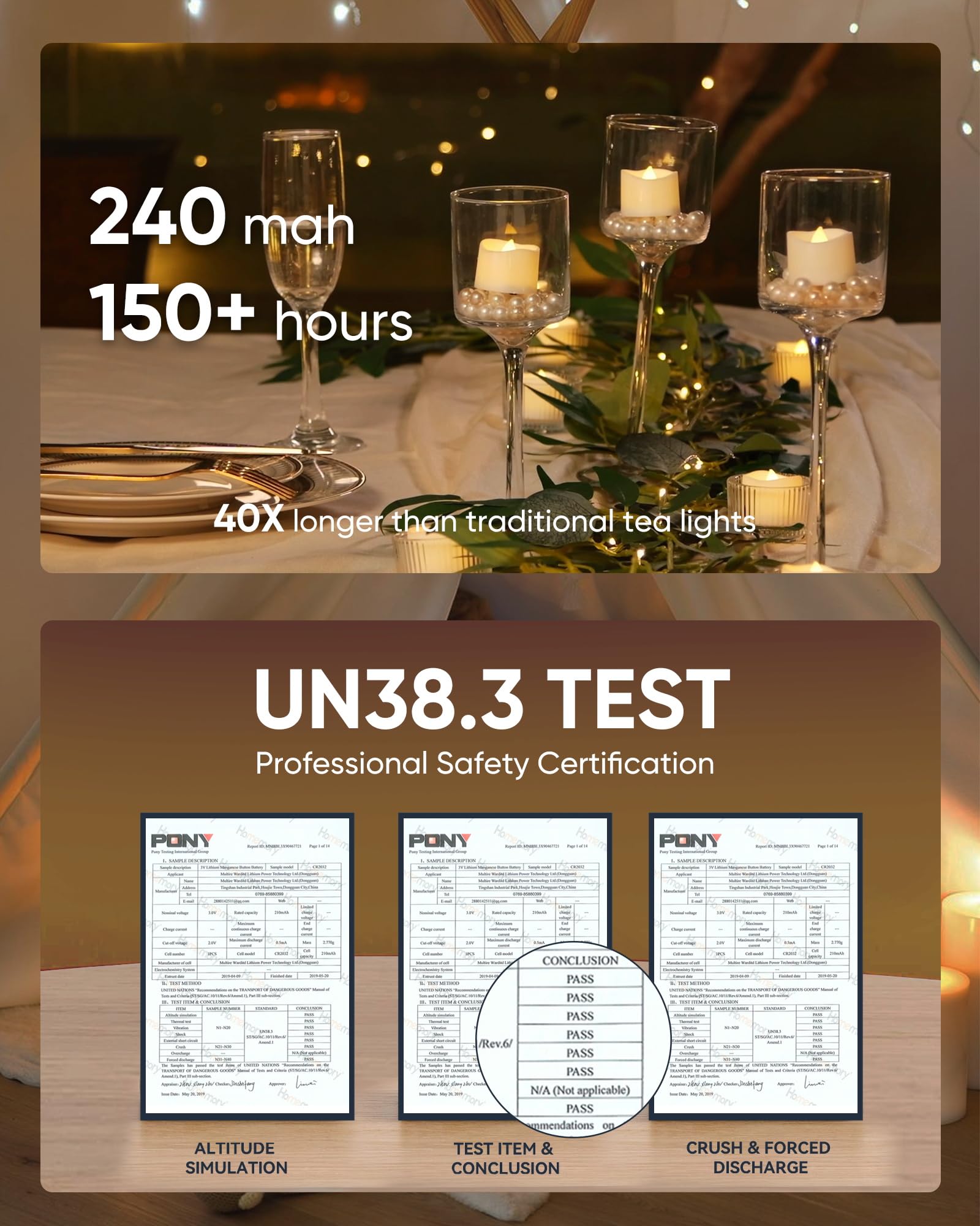 Homemory Battery Tea Lights with Timer, 6 Hours on and 18 Hours Off in 24 Hours Cycle Automatically, Pack of 12 Timing LED Candle Lights in Warm White