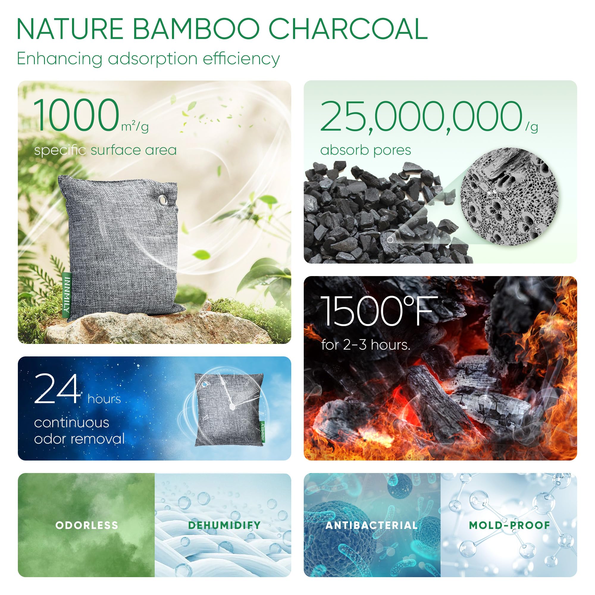 Activated Charcoal Odor Absorber, Large 4x500g w Hooks Nature Odor Remover for Strong Odor, Bamboo Charcoal Air Purifying Bags, Odor Eliminator for Home Car Closet Pet, Smoke Deodorizer