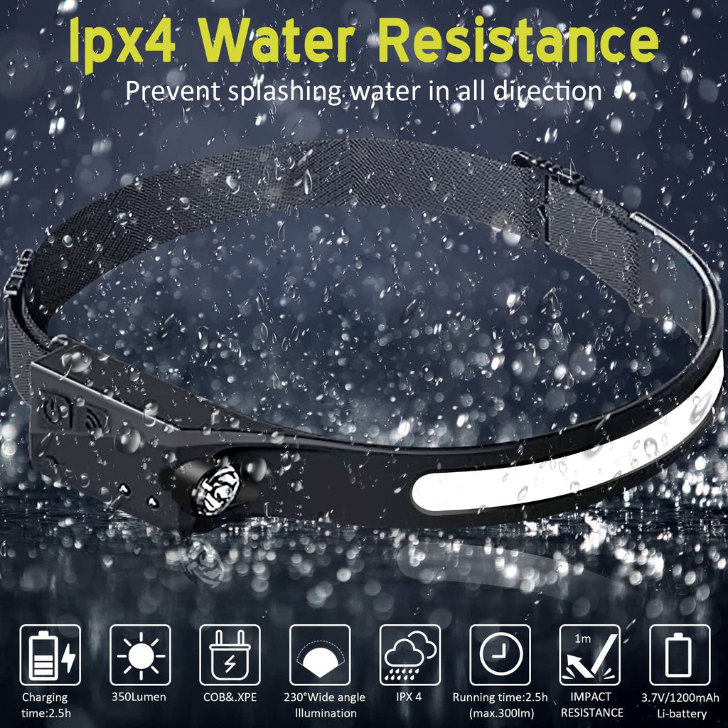 Headlamp Rechargeable 2Pack, Rechargeable LED Headlamp，230° Wide Beam Head Lamp LED with Motion Senso for Adults，5Brightness Modes, High Lumen Headlight for Running,Repairing, Camping, Hiking, Fishing