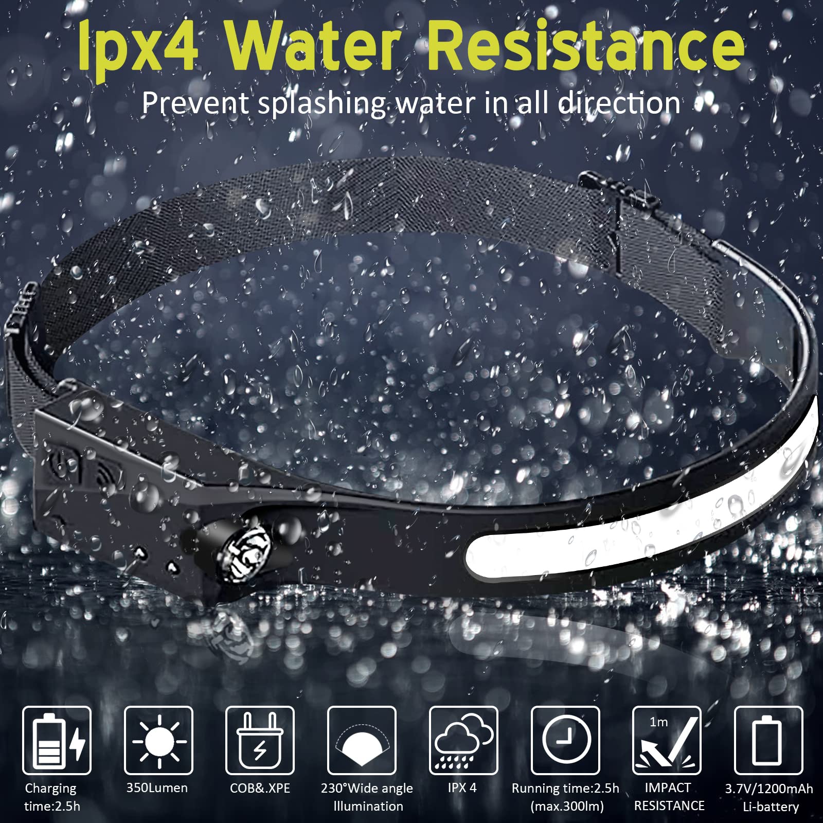 Headlamp Rechargeable 2Pack, Rechargeable LED Headlamp，230° Wide Beam Head Lamp LED with Motion Senso for Adults，5Brightness Modes, High Lumen Headlight for Running,Repairing, Camping, Hiking, Fishing