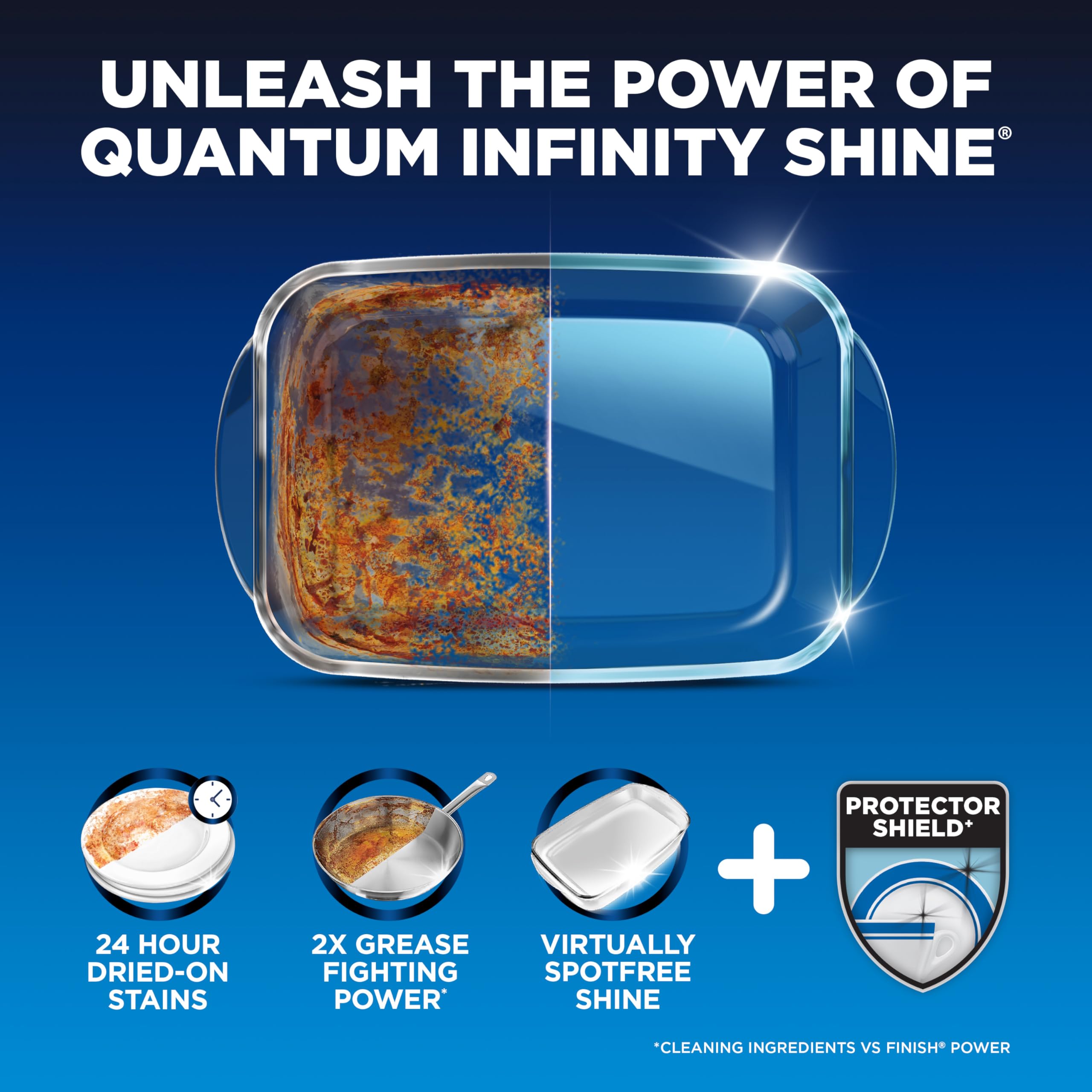 Finish® Quantum® Infinity Shine® Dishwasher Detergent Pods, 3 Chamber Formula with PowerBall, 2X Grease Fighting*, 24H Dried-On Stains, Shine Protection, No Pre-Rinse, 70 Tabs