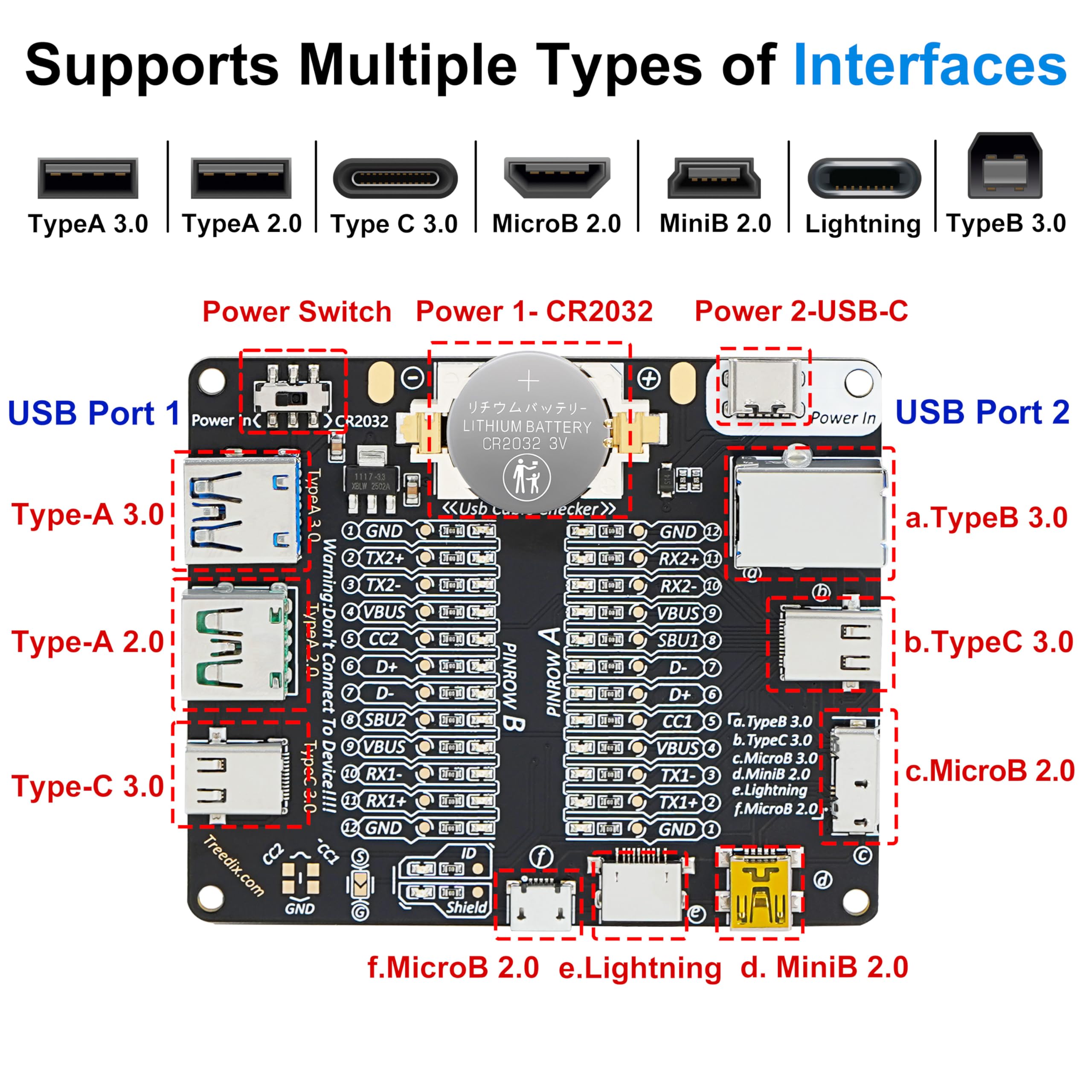Treedix USB Cable Data Line Test Board USB Cable Checker Data Wire with Acrylic Case Charging Test Card Type-C Micro Type A Type B …