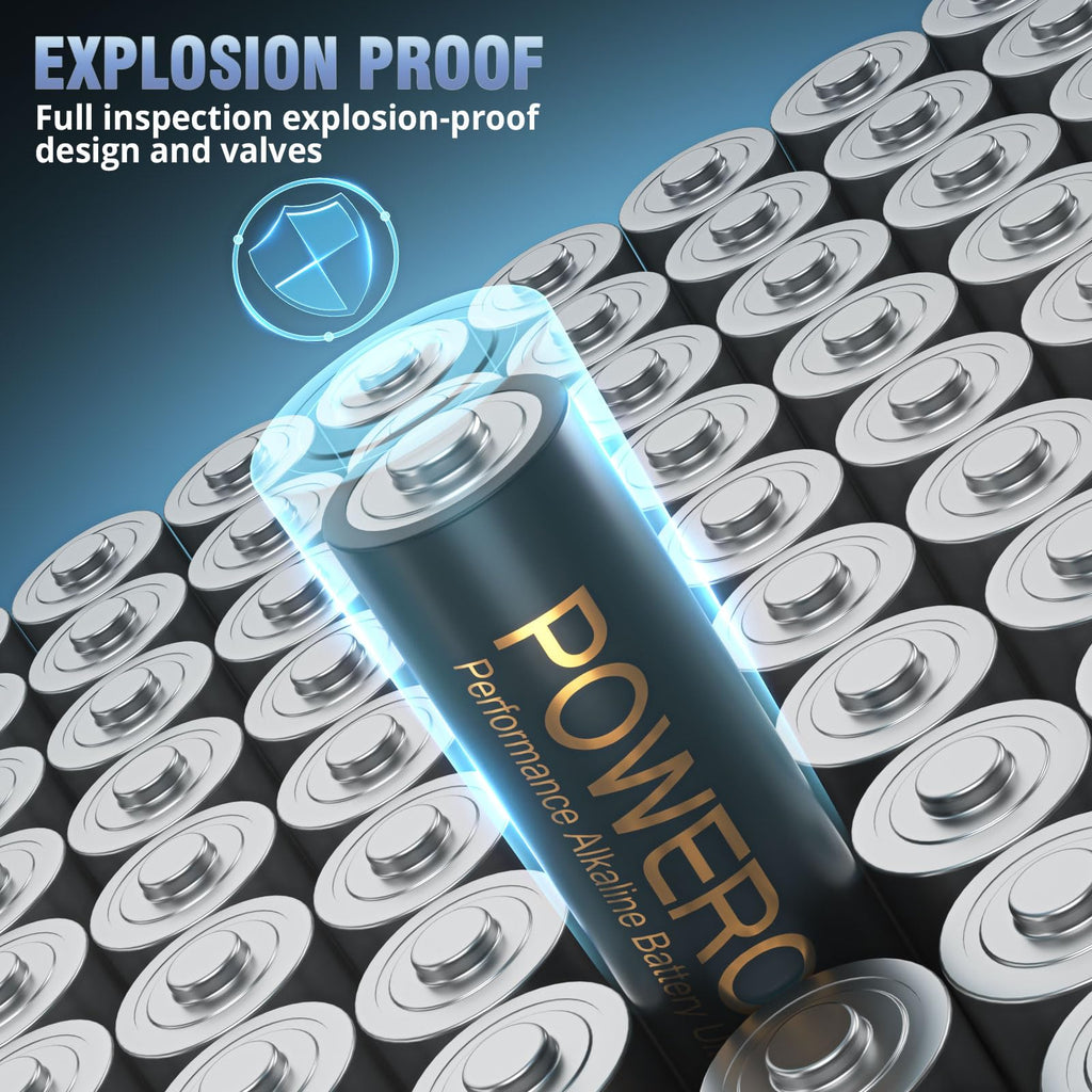 POWEROWL High-Capacity Alkaline AAA Batteries 48 Pack, 1.5v Long Lasting Triple A Battery, 10-Year Shelf Life