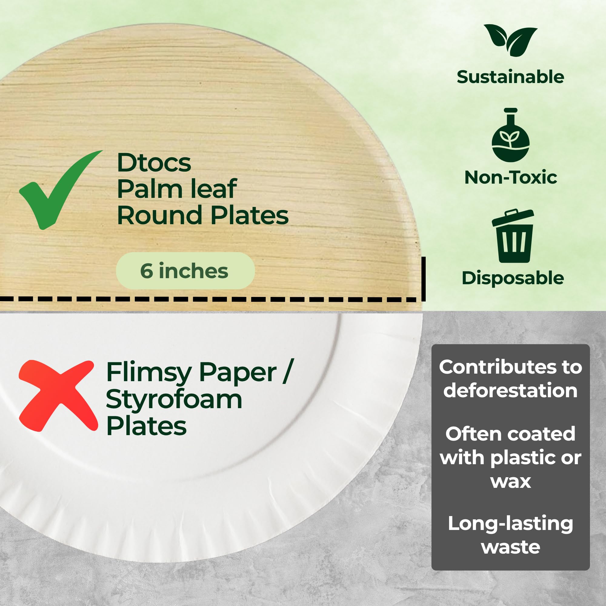 Disposable Small Plates 6" Round (50 Count) | Wood, Bamboo Disposable Plate Look Palm Leaf Plate | Microwavable Dinnerware Set for Appetizer, Dessert, Cake | Alt to Plastic, Heavy Duty Paper Plates