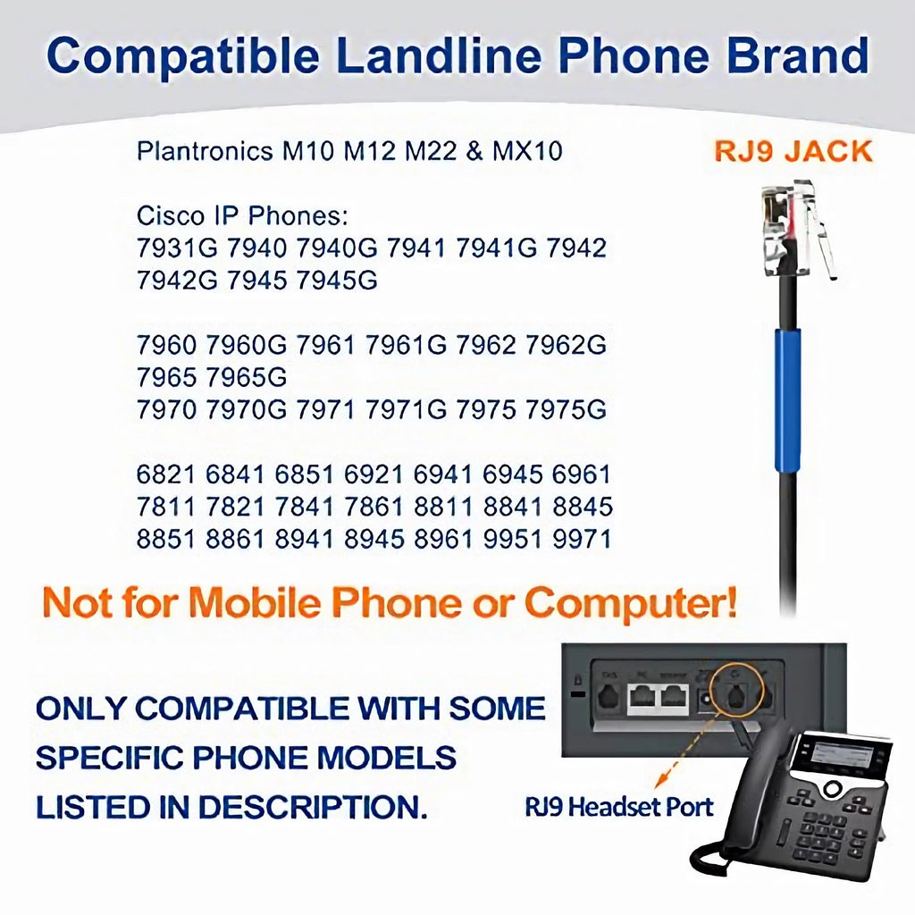 Wantek Cisco Phone Headset with Microphone Noise Cancelling, RJ9 Telephone Headsets Compatible with Cisco Office Phones 7940 7942 7945 7960 7962 7965 7811 7821 8811 8841 8845 8851 Plantronics M12 M22