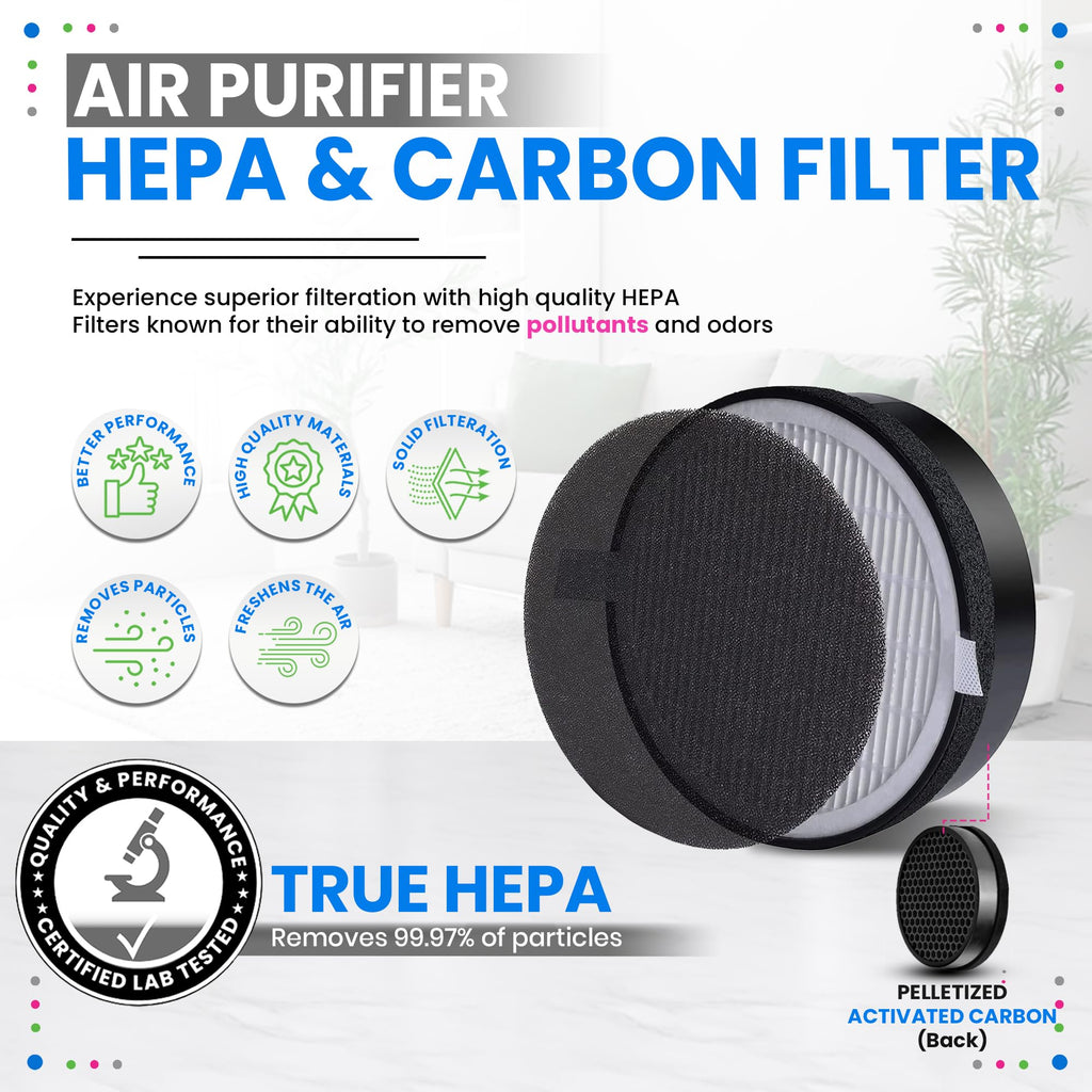 Bagean LV-H132 Replacement Filter for Levoit Air Purifier Compatible with Levoit Filter Replacement - Certified H13 True HEPA with Activated Carbon Filters 99.97% of Particles and Purifies Air (2-Pk)