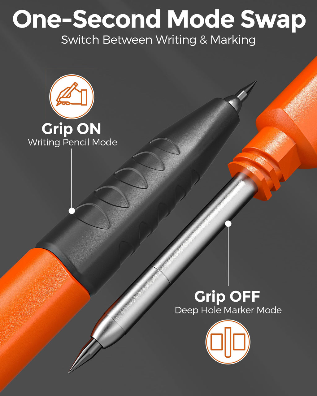 Nicpro 6 Pack Upgraded 3-IN-1 Carpenter Pencil Set with Finger Grip, Construction Pencils with 54 Refill & Mini Spirit Level, Deep Hole Carpenter Tool, Mechanical Carpenter Pencil for Woodworking