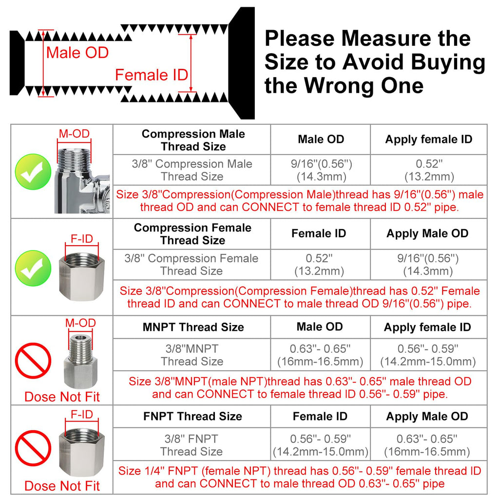 YUHX Brass Angle Stop Add-A-Tee Valve for TOTO Washlet Bidet and Handheld Sprayer, 3/8 Compression Connector 3 Way Diverter 3/8" x3/8" x3/8" or 1/2" Toilet T Adapter