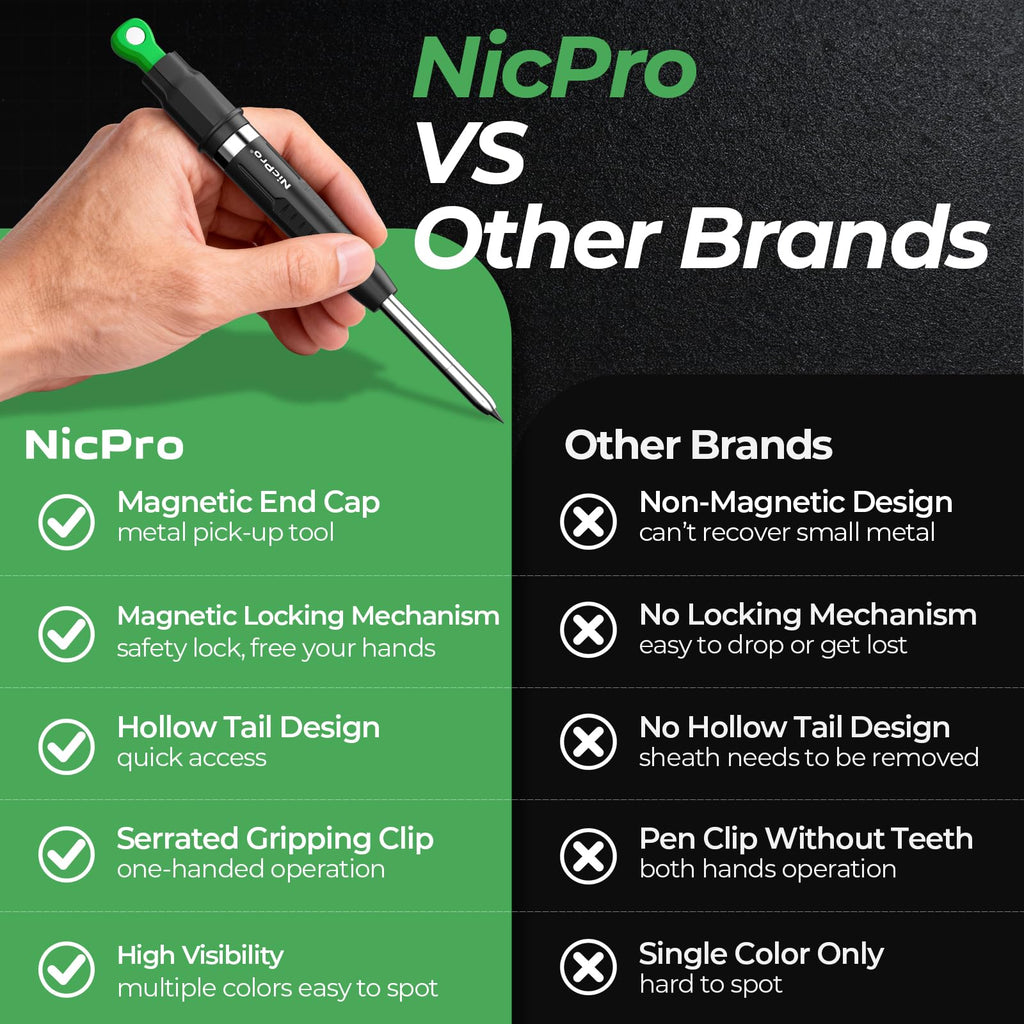 Nicpro CP5000 Carpenter Pencil with Armored Exterior, Multifunction Portable All-in-one Deep Hole Marking for Construction, Professional Woodworking, ABS Anti-Gravity Tools Architect(Black-green #003)