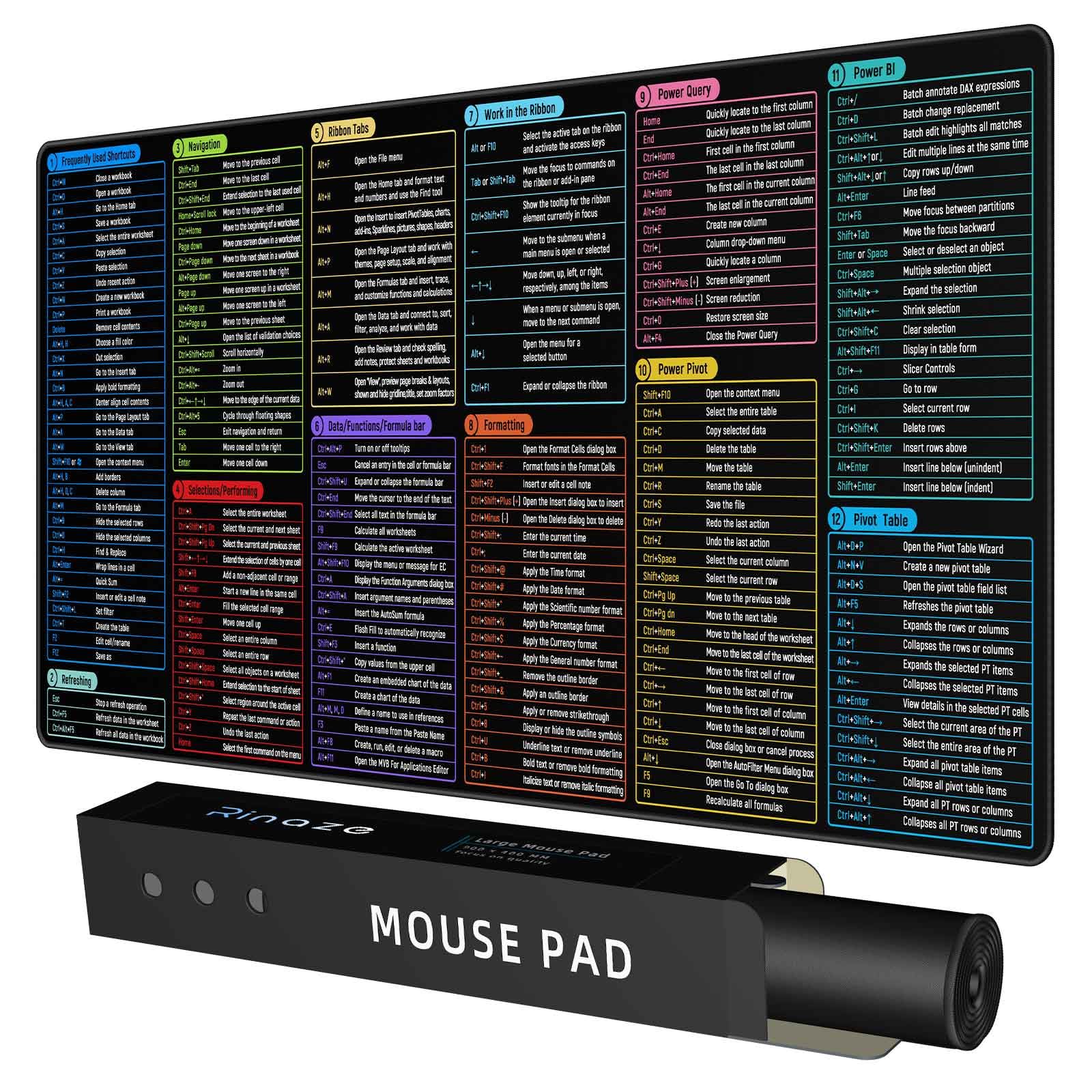 Rinaze Large Mouse Pad With Excel Shortcuts Cheat Sheet, XXL Gaming Mousepad Keyboard Pad, Office Desk Accessories for Computer, MacBook, PC and Laptop