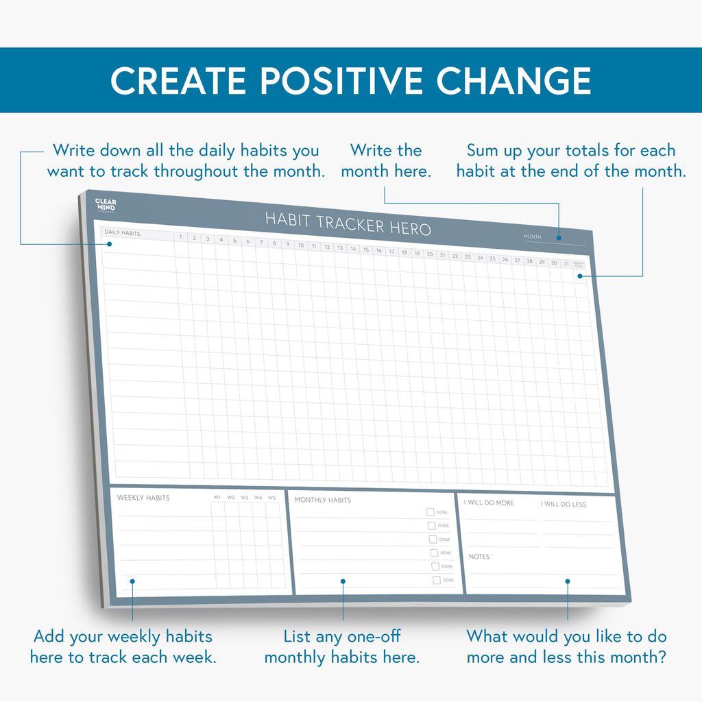 Habit Tracker Hero Desk Pad by Clear Mind Concepts® - A4 Landscape Habit Planner, 24 Undated Monthly Tear-Off Sheets, 160gsm No-Bleed Paper - Track Daily, Weekly & Monthly Routines