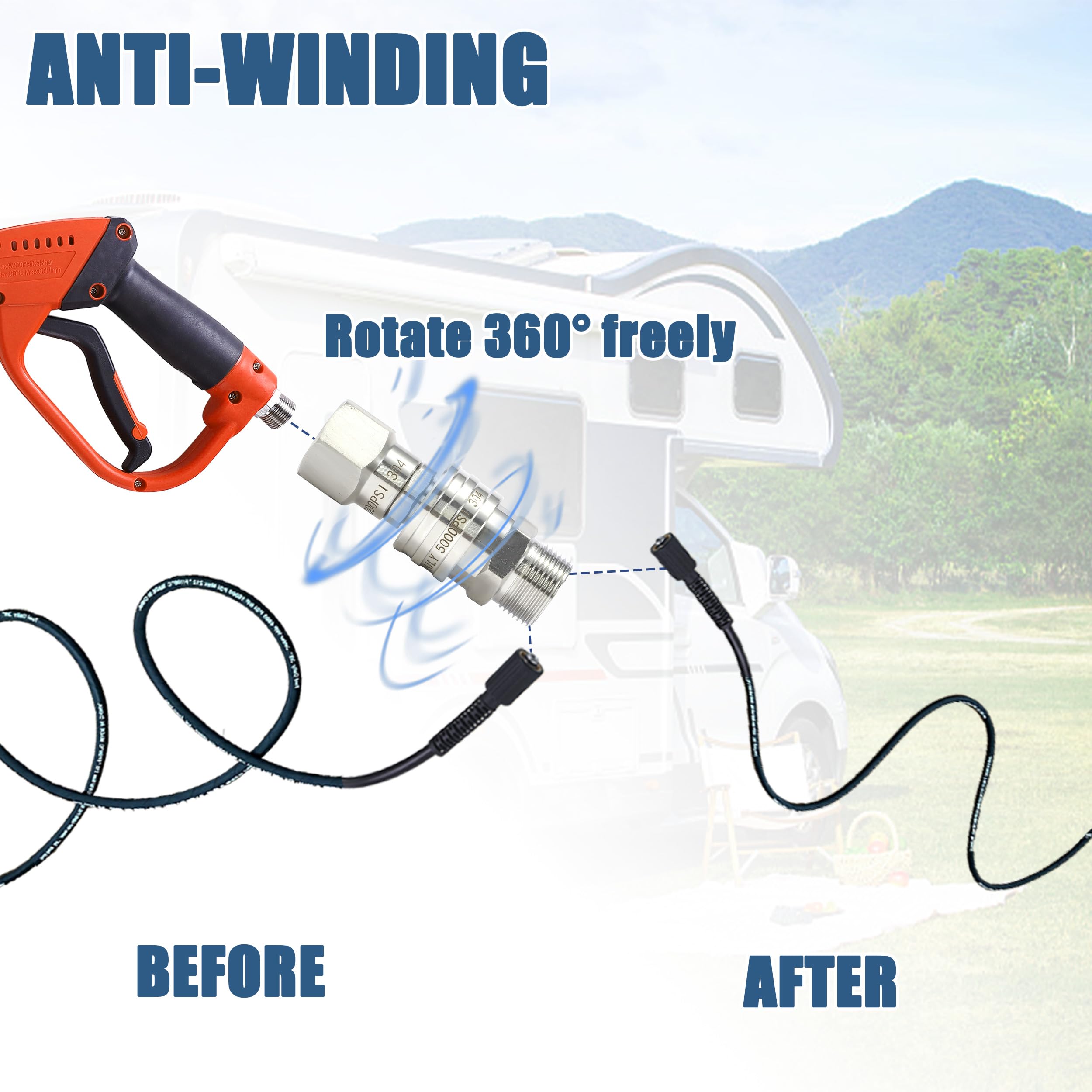 Tool Daily Pressure Washer Adapter Set with Swivel, M22 14mm to 3/8" Quick Connect, Stainless Steel Quick Disconnect Swivel for Power Washer Hose, 5000 PSI