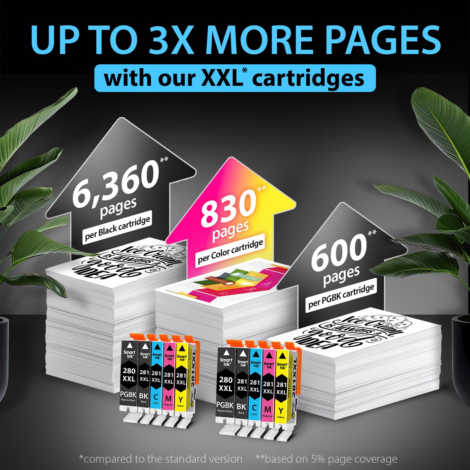 Smart Ink Compatible Ink Cartridge Replacement for Canon 280 281 PGI-280XXL CLI-281XXL (10 Combo Pack) to use with Pixma TR8520 TS9120 TS6120 TR8620 TR8620a TS6320 TR7520 TS6220 (PGBK & BK/C/M/Y)