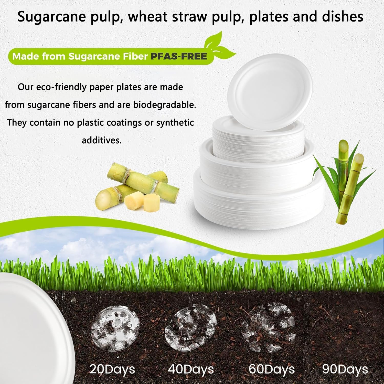 Miecux Paper Plates, Compostable Paper Plates[100-Pack] 9 Inch Plates - Eco-Friendly, Biodegradable Sugarcane Bagasse, Heavy Duty Paper Plates, White Paper Plates for Party