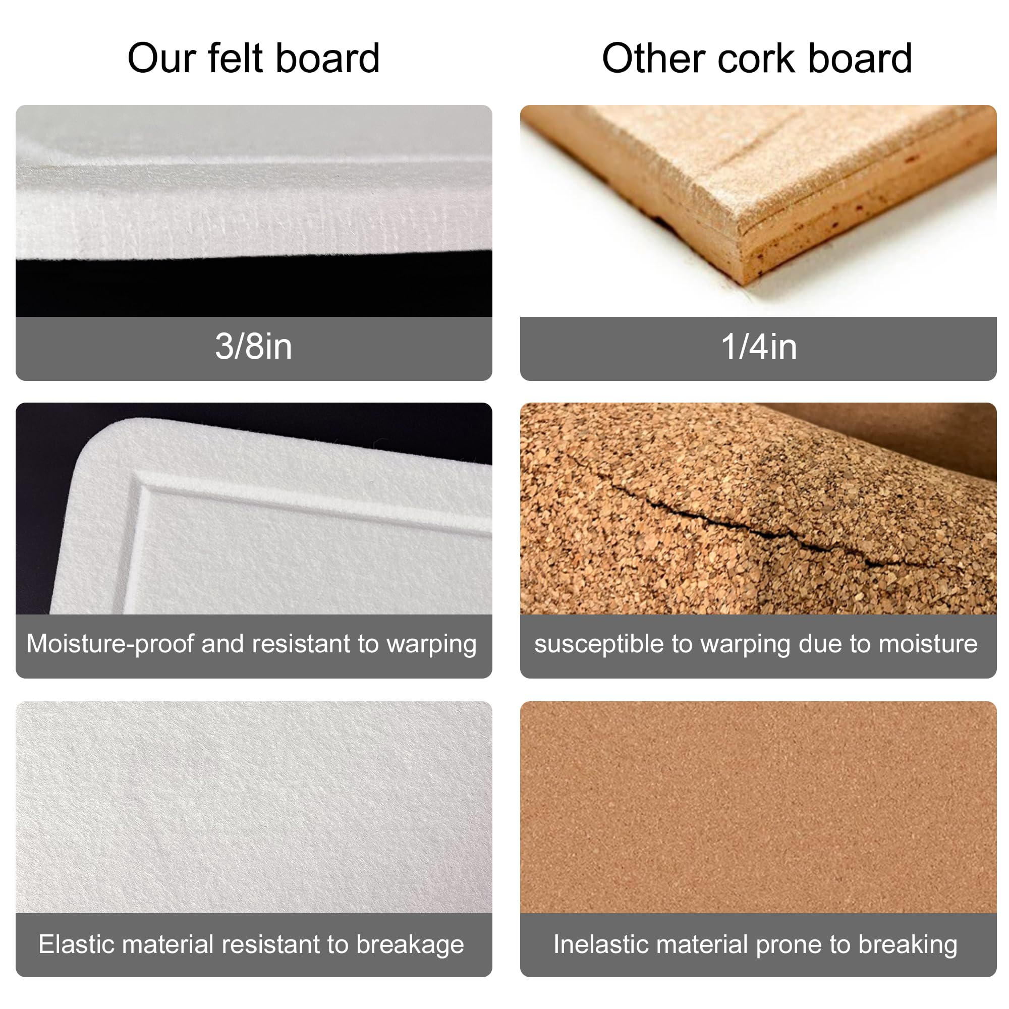Yunihome Large Bulletin Board - Foldable 24x18 Inches Cork Board Alternative with 20 Push Pins, Self-Adhesive Felt Bulletin Board for Wall, Home Office Classroom Decor