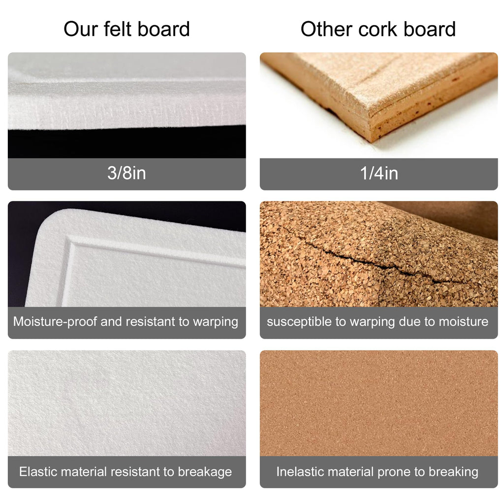 Yunihome Large Bulletin Board - Foldable 24x18 Inches Cork Board Alternative with 20 Push Pins, Self-Adhesive Felt Bulletin Board for Wall, Home Office Classroom Decor