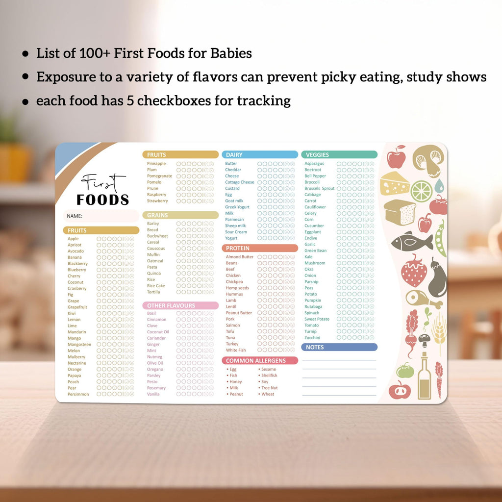 BIROYAL Baby First Foods Tracker Fridge Magnet, Led Weaning Supplies, 12"x8" Dry Erase Daily Food Log, 101 Foods Checklist Before One, Baby Feeding Essentials