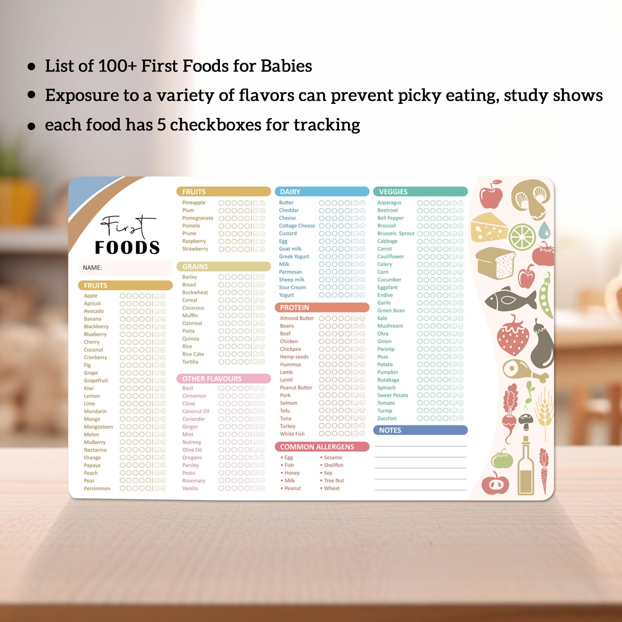 BIROYAL Baby First Foods Tracker Fridge Magnet, Led Weaning Supplies, 12"x8" Dry Erase Daily Food Log, 101 Foods Checklist Before One, Baby Feeding Essentials