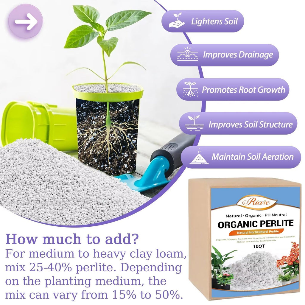 Riare 10 litres Organic Perlite for Plants - Horticultural Perlite Soil Amendment for Plants Potting Mix, Improve Root Growth, Drainage and Ventilation