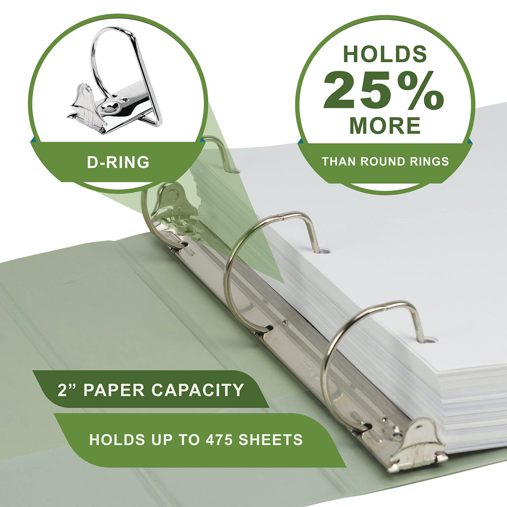 Samsill Plant-Based 2 Inch Durable D-Ring, Made in USA, View Binder, Eco-Friendly, USDA Certified Biobased, 2 Pack, Sage Green