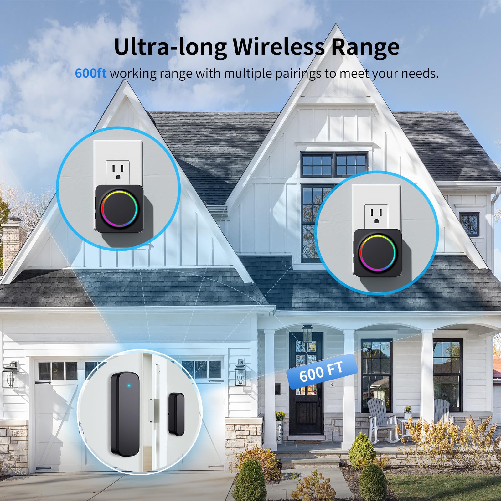Door Sensor Chime for Door Opens, Door Entry Chime for Business/Home/Office/Store, 600 FT Range, 32 Chimes 5 Adjustable Volume Door Ringer Alert Alarm 1 Receivers +1 Sensors