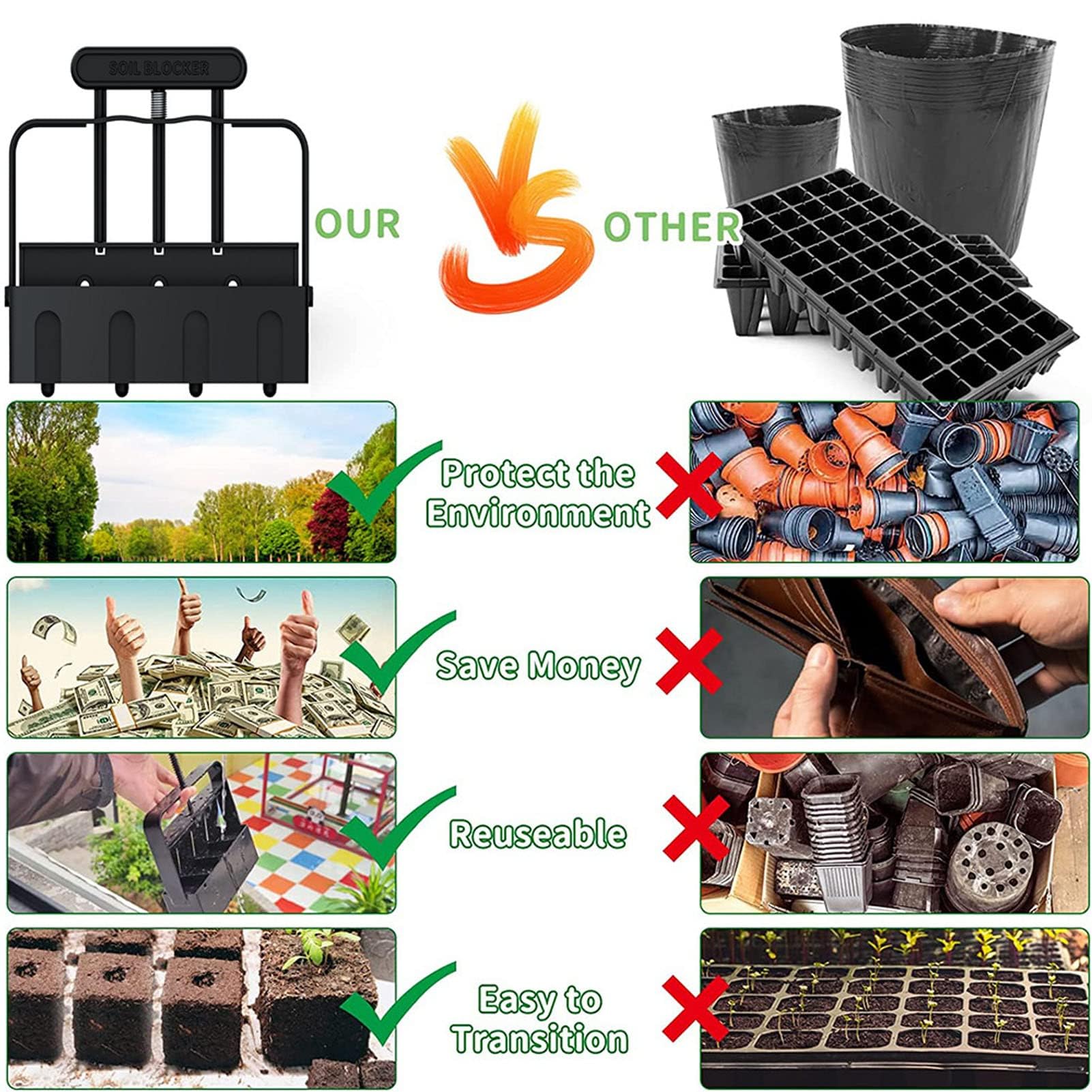 Soil Blocker with Comfortable Handle, 4 Cell Soil Block Maker 2 Inch Mold Blocking Tool for Seed Starting Germination, Grow Seedling No Transplant Shock