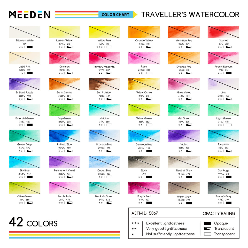 MEEDEN Travel Watercolour Paint Set: Portable 42 Assorted Water Colours Paint Kit with 4 Brushes
