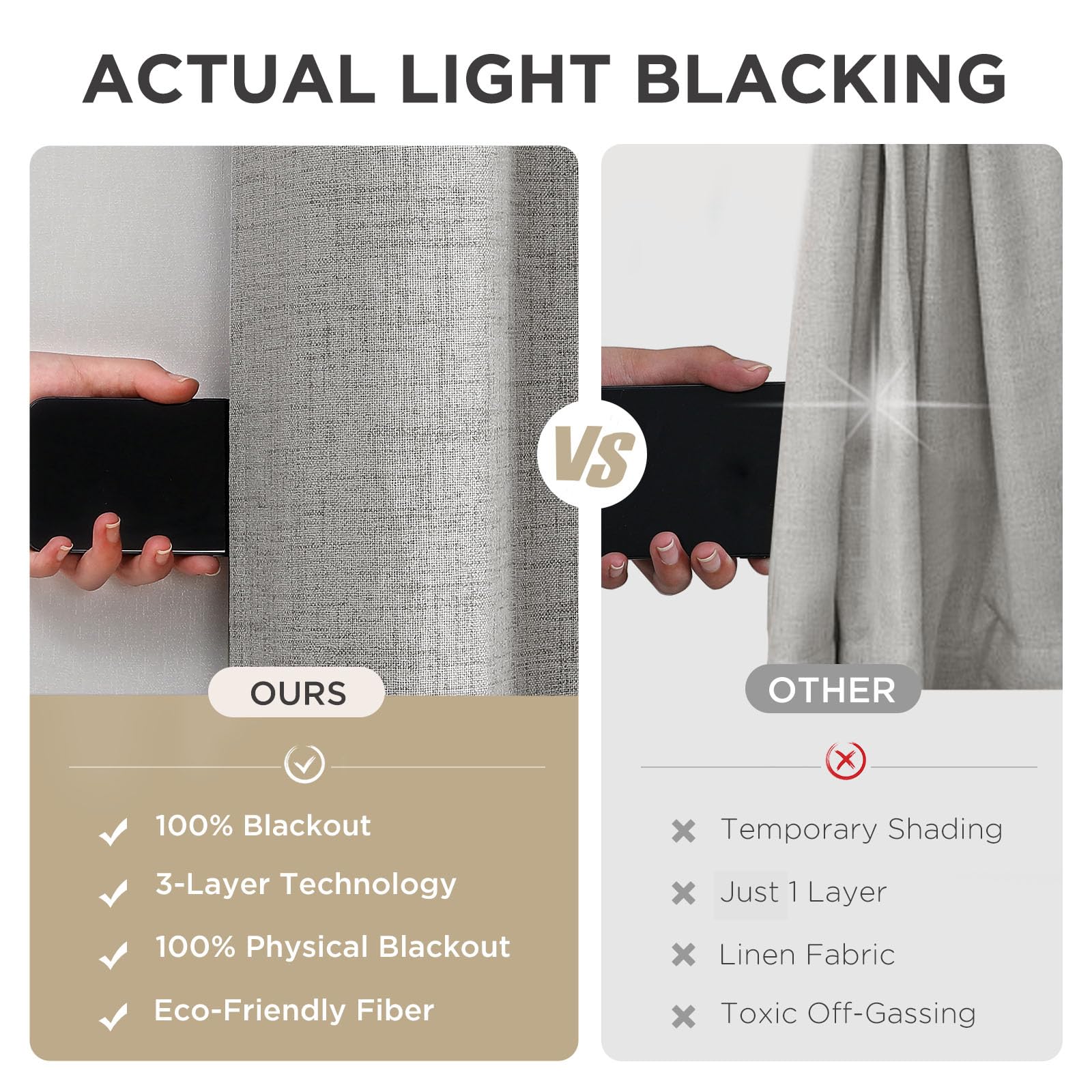 Joydeco 100% Blackout Curtains 2 Panels for Living Room - Linen Black Out Curtains 84 Inch Long Room Darkening Opaque Curtains for Bedroom, Thermal Insulated Drapes Privacy Protection 2 Panels Set
