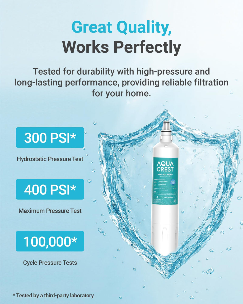 AQUACREST F-1000 Undersink Water Filter, Replacement for F-1000 and AquaPure AP Easy C-Complete, Model No.WF03-F1.