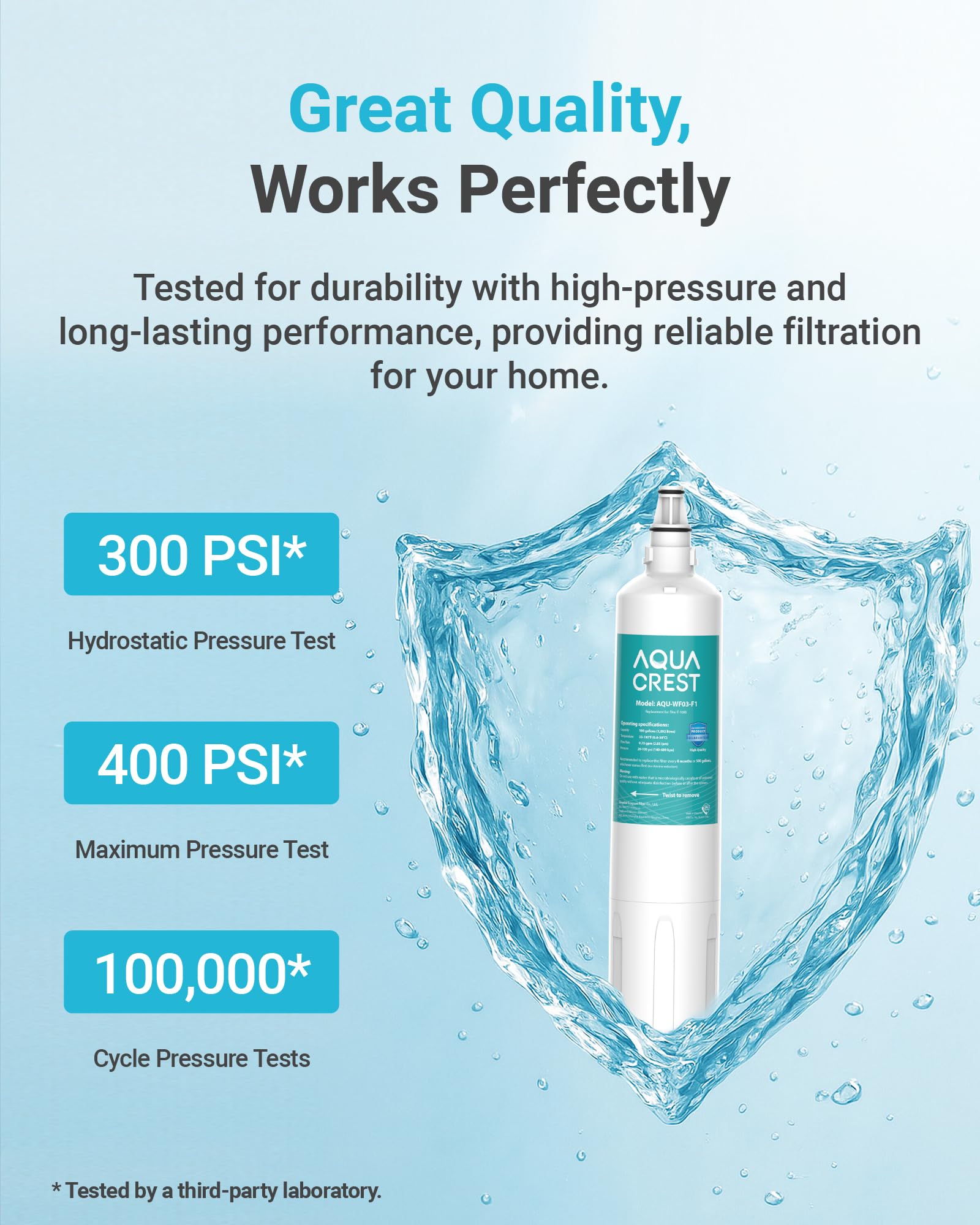 AQUACREST F-1000 Undersink Water Filter, Replacement for F-1000 and AquaPure AP Easy C-Complete, Model No.WF03-F1.