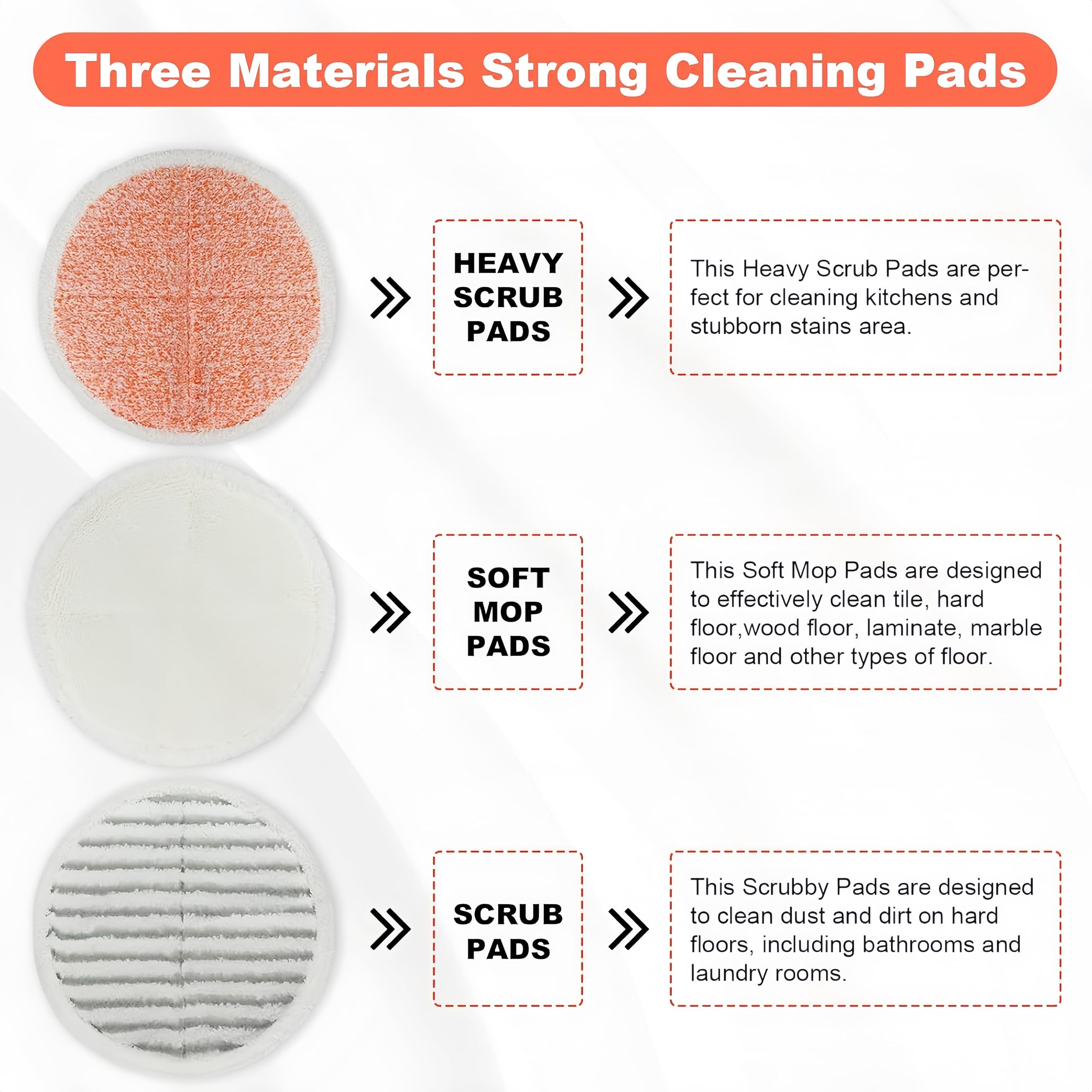 12 Pack Mop Pads Fit for Bissell Spinwave 2039A, 2039, 20391, 20395, 2039H, 2039Q, 2039T, 2039W, 20399, 20393, 2124,23157 Hard Floor Mop Refill Heavy Scrub Pad for Electric Mop 8.27 Inch