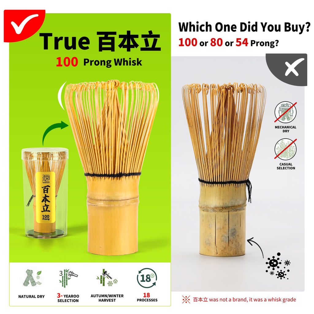TEANAGOO Matcha Set, 7 Pcs Matcha Whisk Set, Matcha Making Kit for Ceremony, Tradition Matcha Tea Set, Matcha Whisk and Ceramic Bowl with Matcha Scoop&Sifter, Matcha Starter Set for Beginner